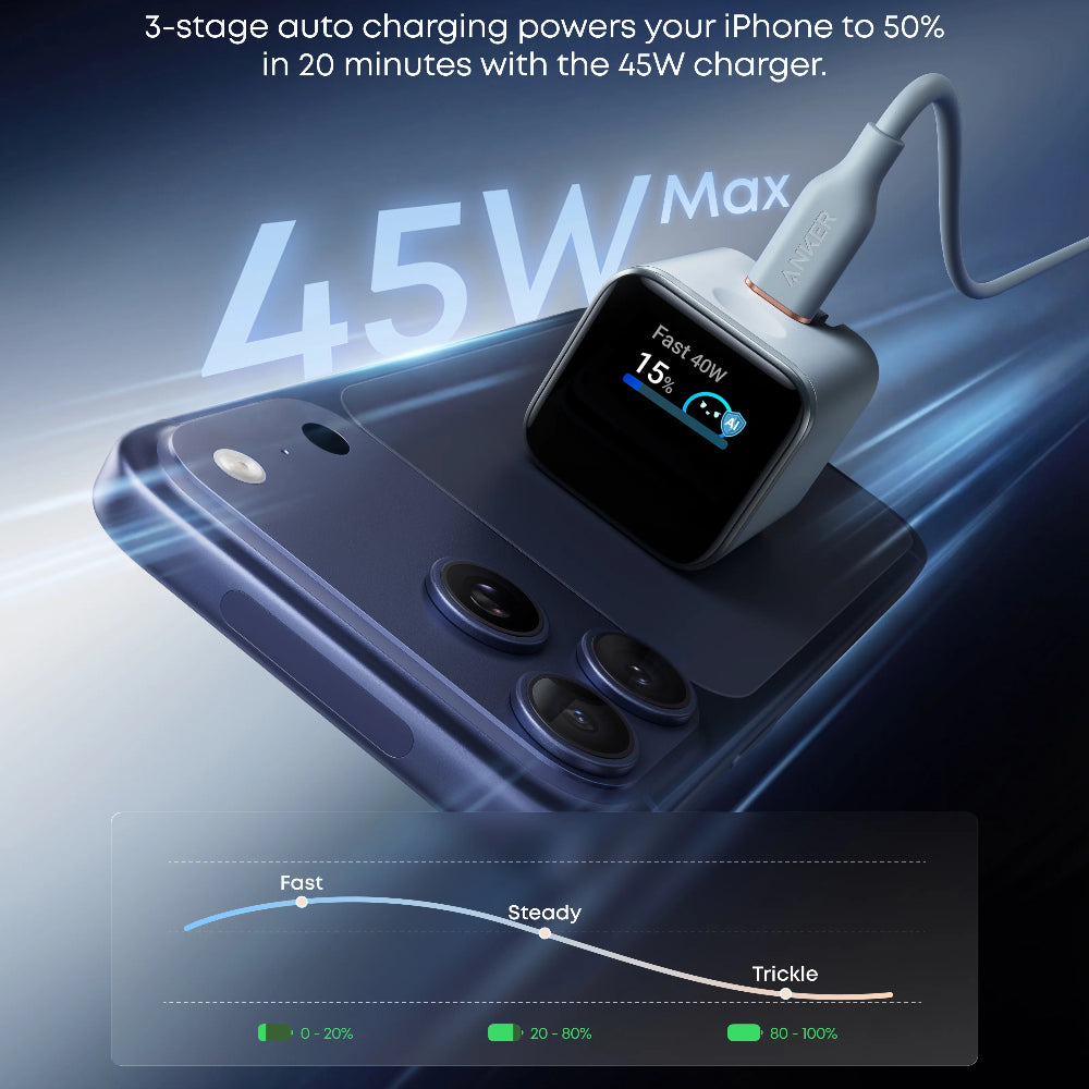 Anker Nano 45W-C Smart Display Gen Fast Charger 180° Foldable